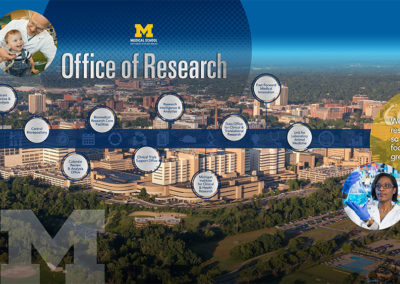 University of Michigan Medical School Office of Research